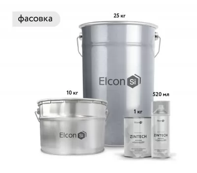 Икона товара